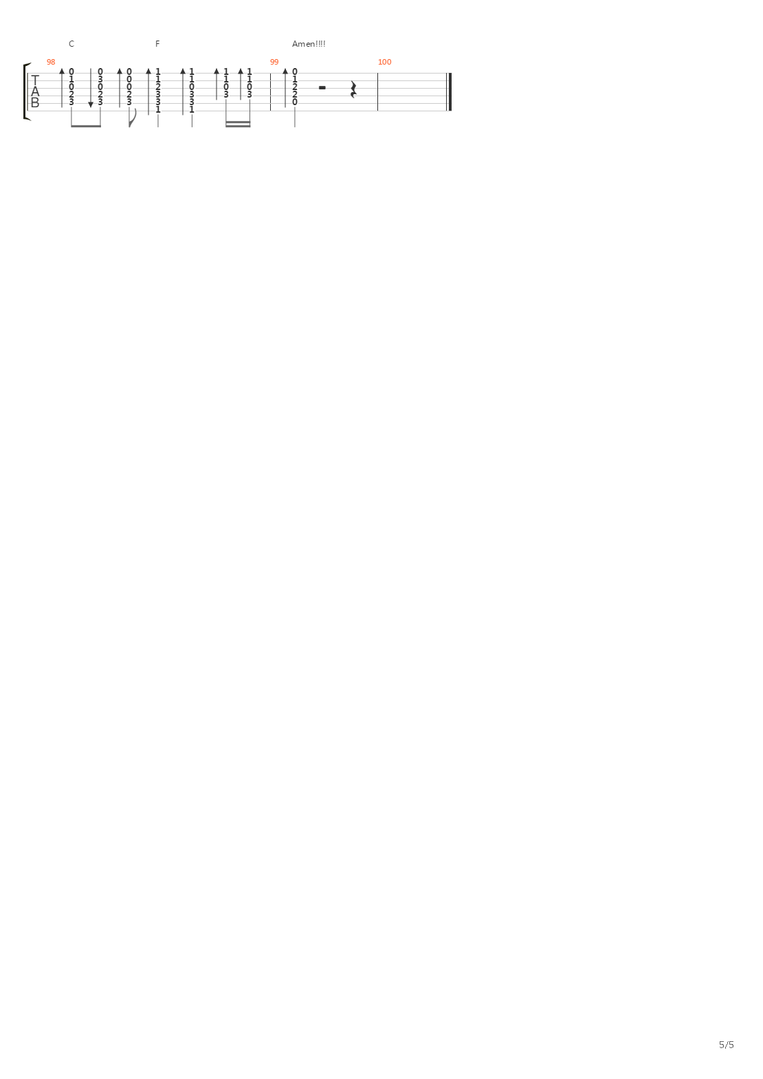 Na Co Komu Dzis吉他谱