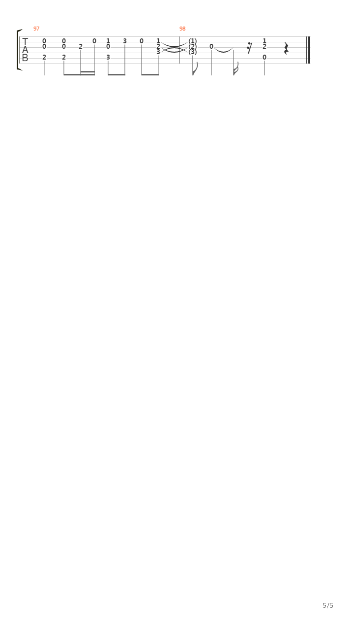Na co komu dzis吉他谱