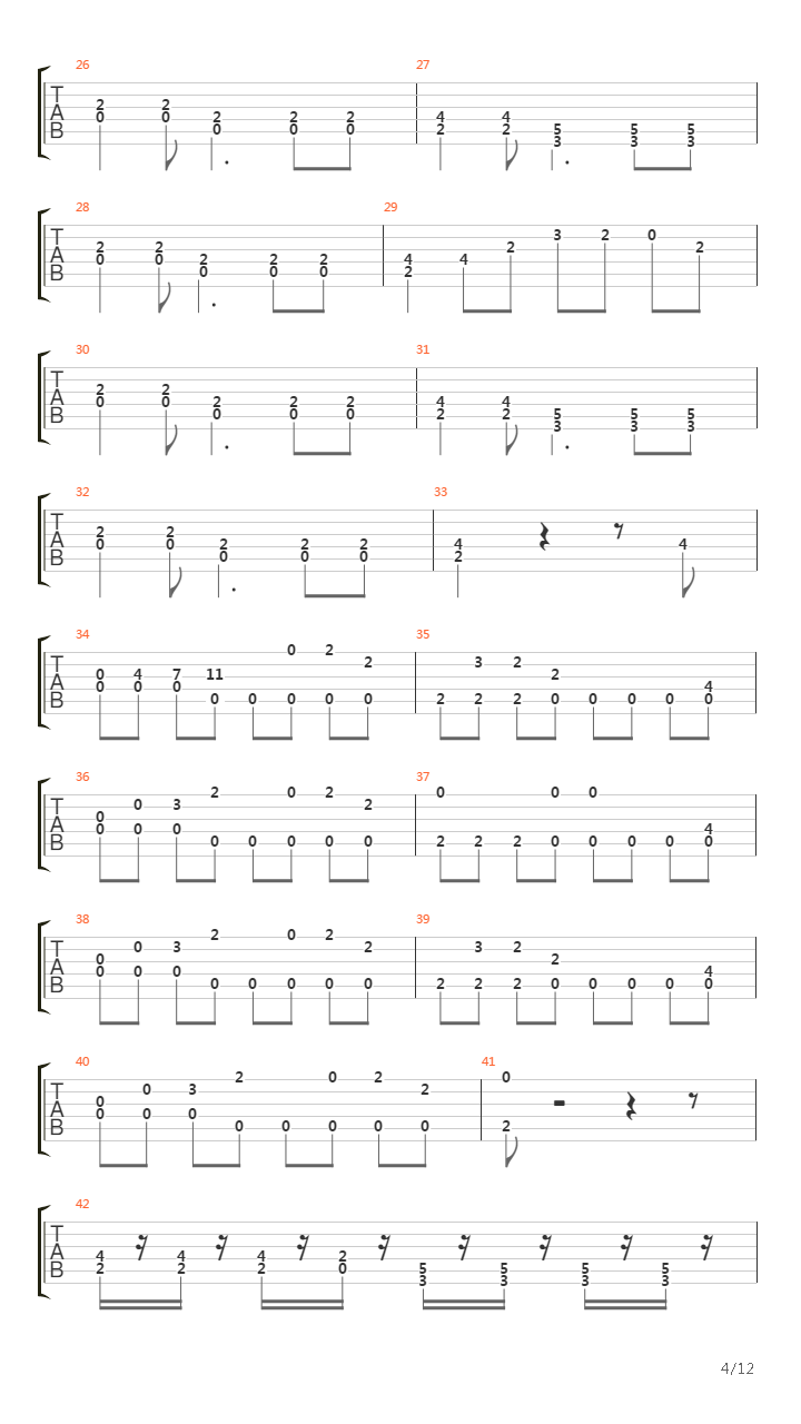 Taocz geupia taocz吉他谱