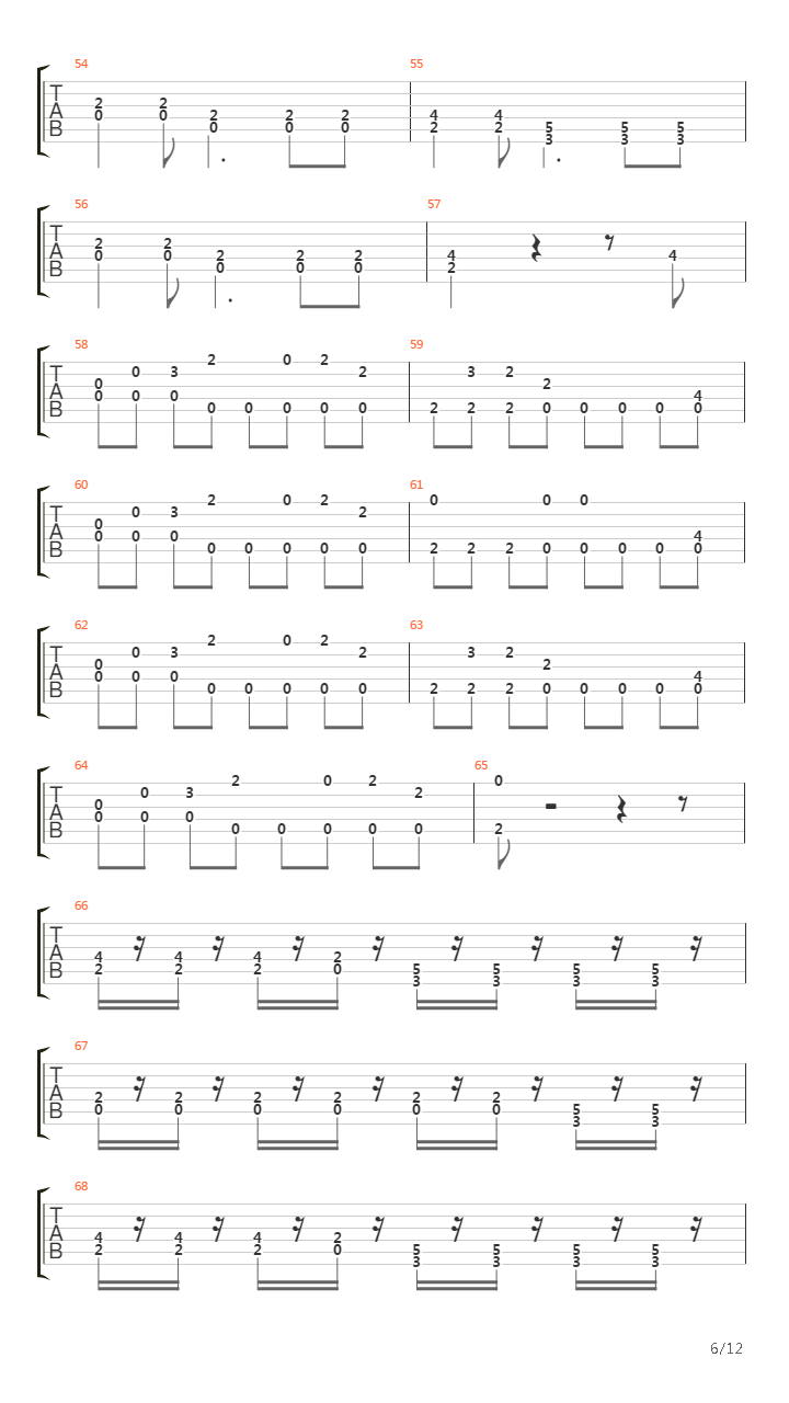 Taocz geupia taocz吉他谱