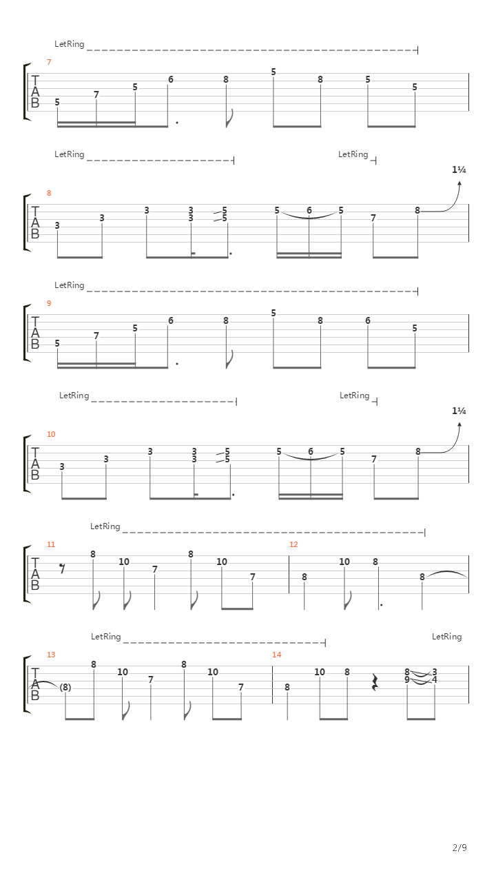 Wciaz Bardziej Obcy吉他谱