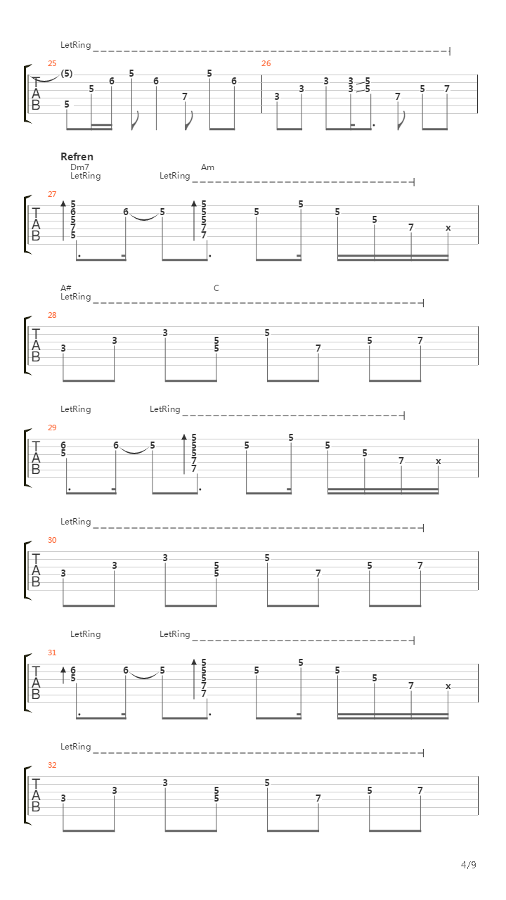 Wciaz Bardziej Obcy吉他谱
