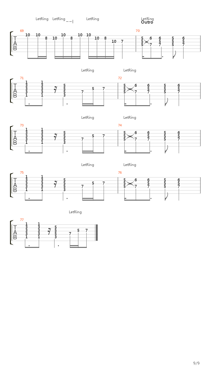 Wciaz Bardziej Obcy吉他谱