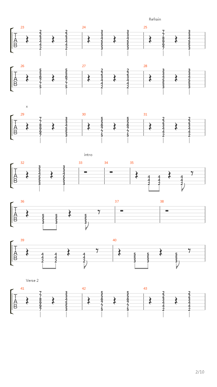 Zamki Na Piasku (akustycznie)吉他谱