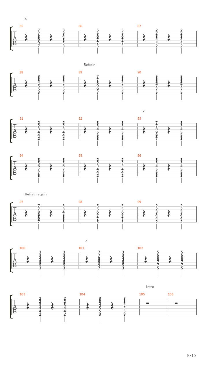 Zamki Na Piasku (akustycznie)吉他谱