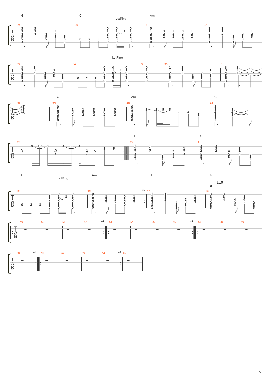Zawsze Tam Gdzie Ty (ver 2)吉他谱