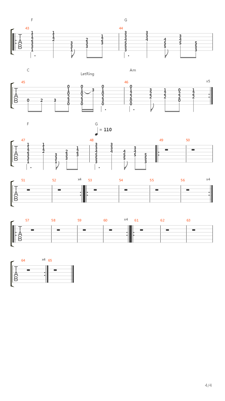 Zawsze Tam Gdzie Ty (ver 2)吉他谱