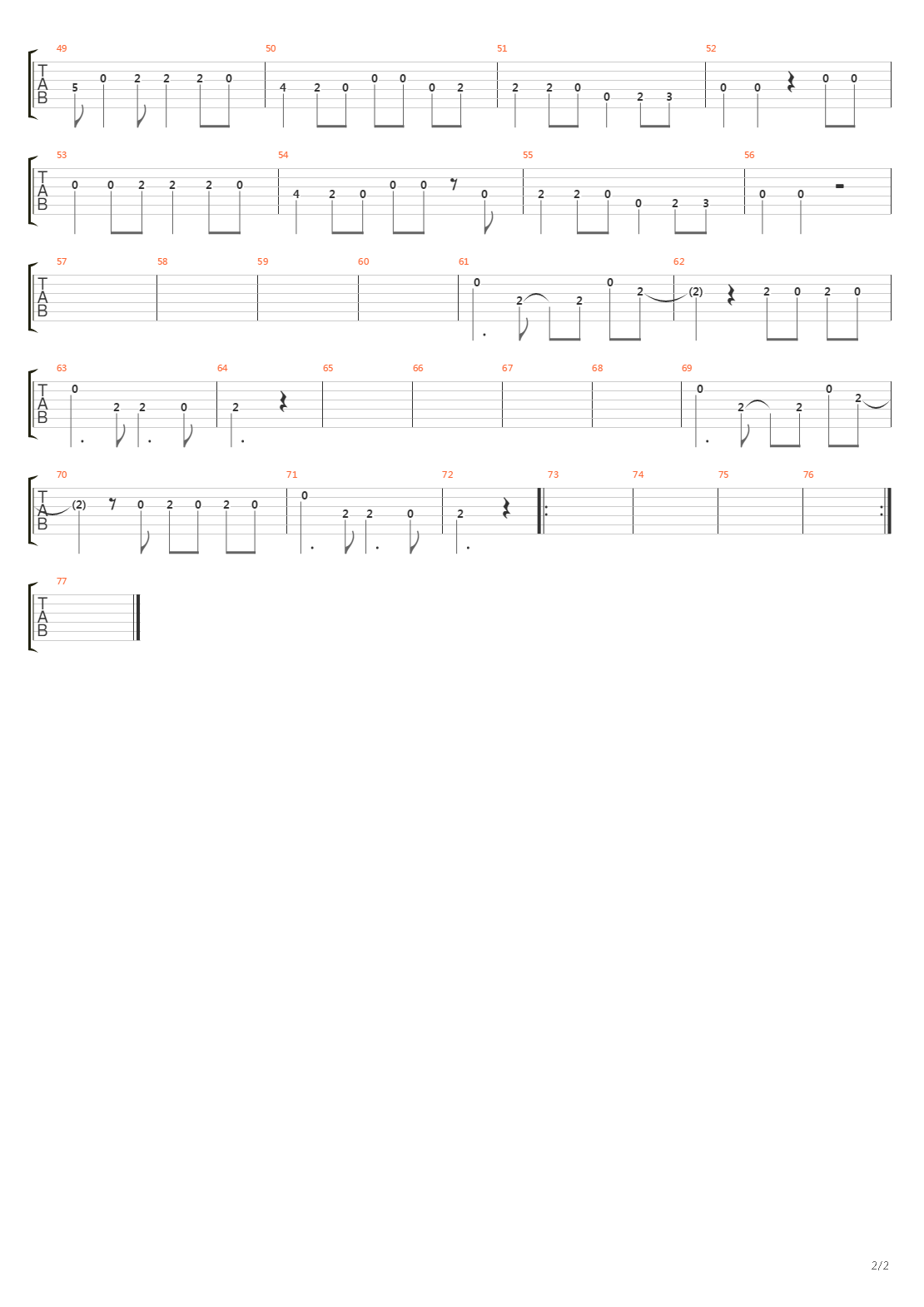 Teuvo, Maanteiden Kuningas吉他谱