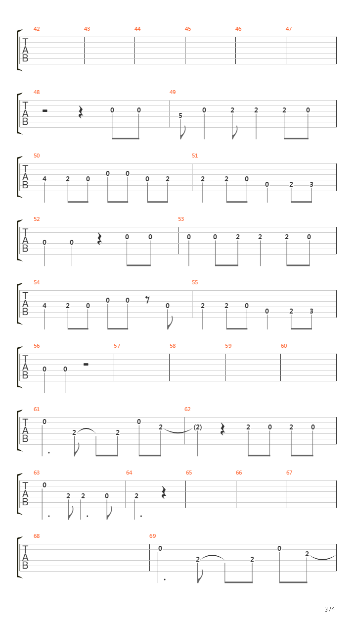 Teuvo, Maanteiden Kuningas吉他谱