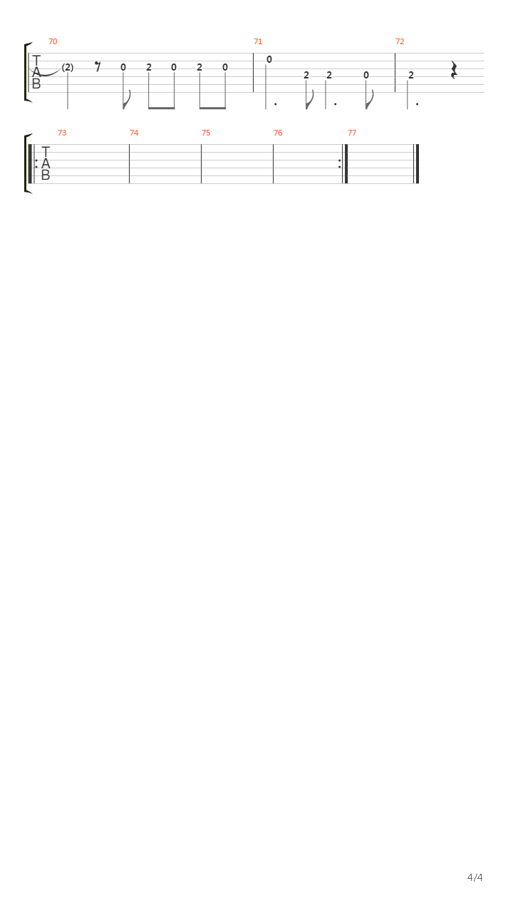 Teuvo, Maanteiden Kuningas吉他谱
