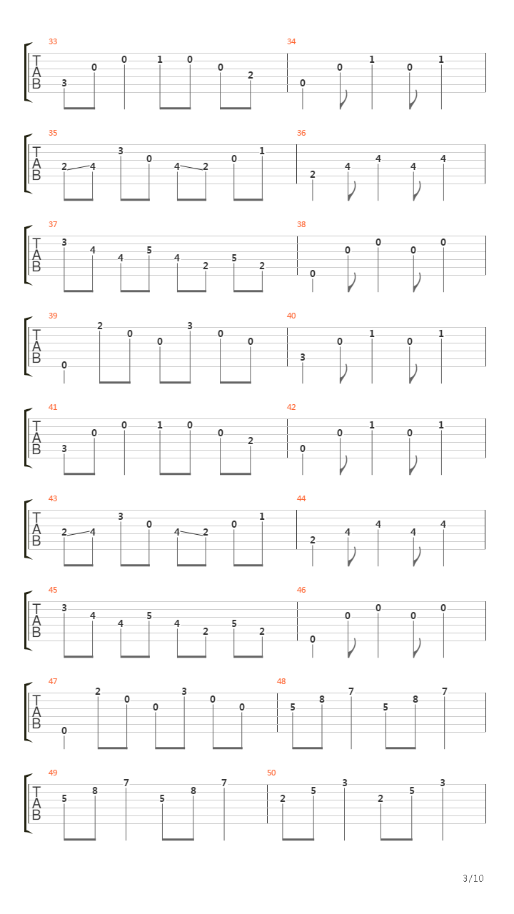 Tempo Perdido吉他谱