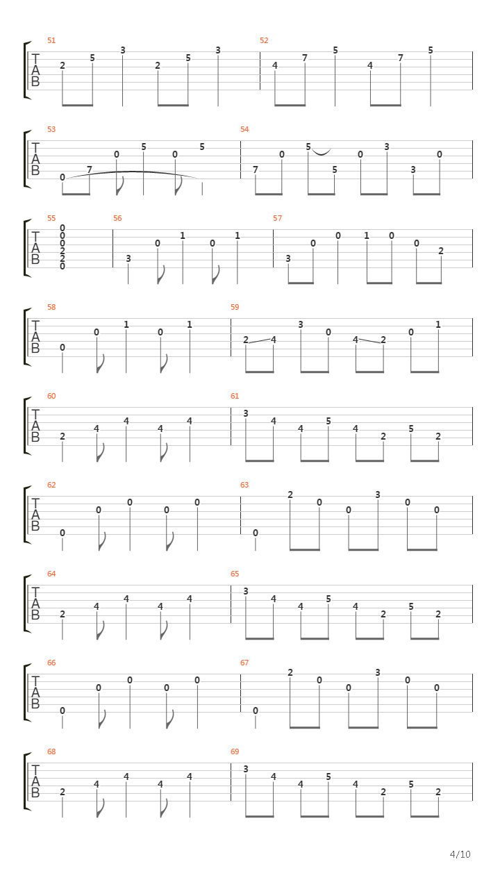 Tempo Perdido吉他谱