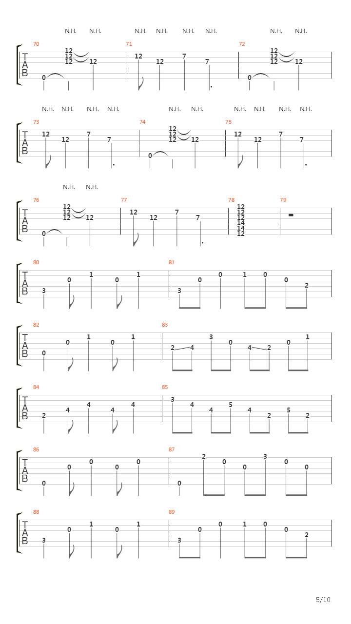 Tempo Perdido吉他谱