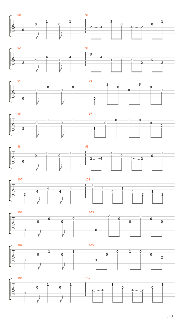 Tempo Perdido吉他谱