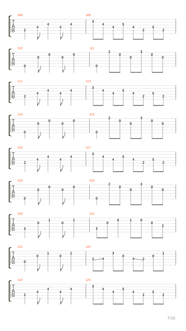 Tempo Perdido吉他谱