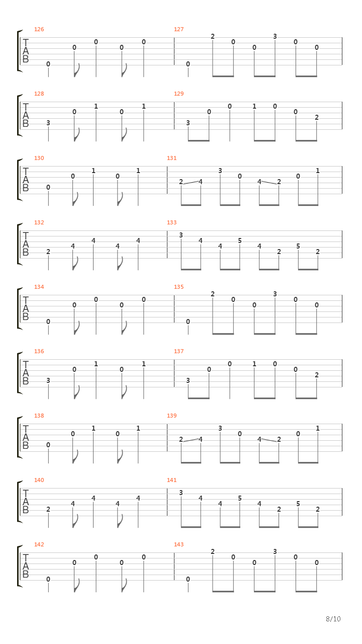 Tempo Perdido吉他谱