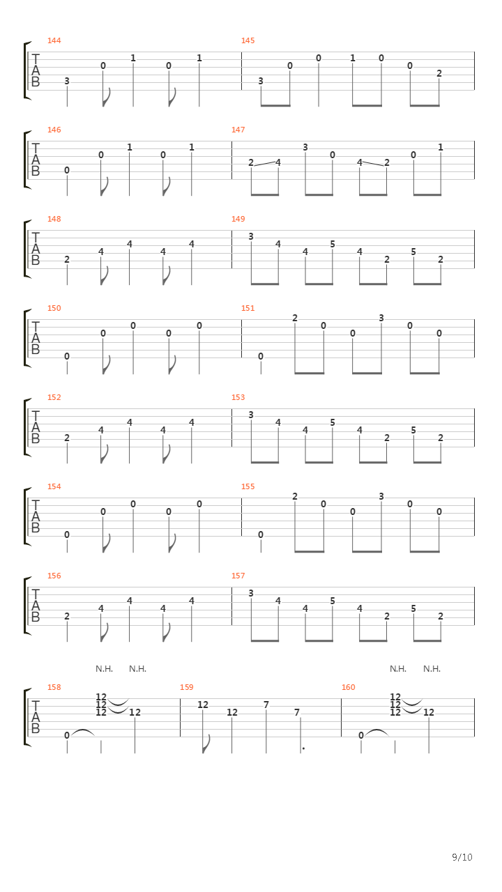 Tempo Perdido吉他谱