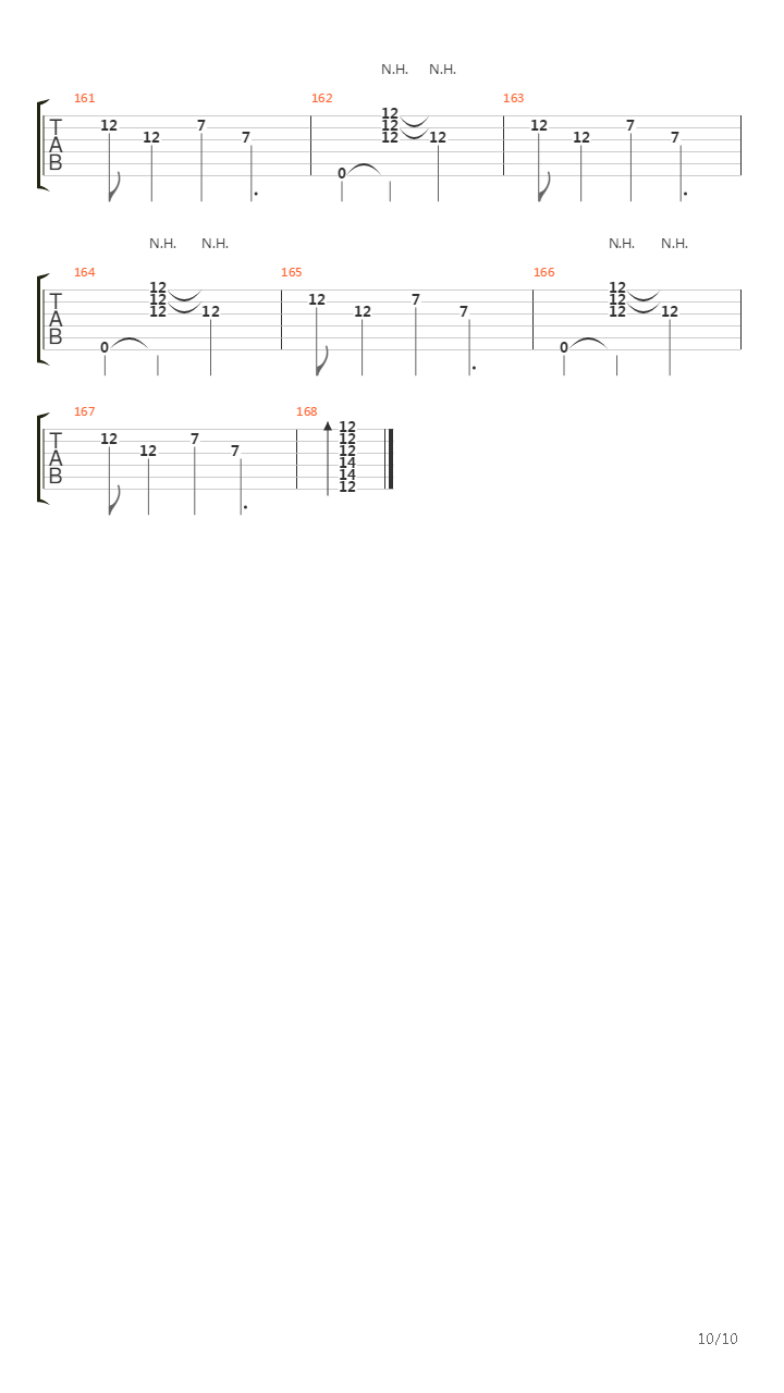Tempo Perdido吉他谱