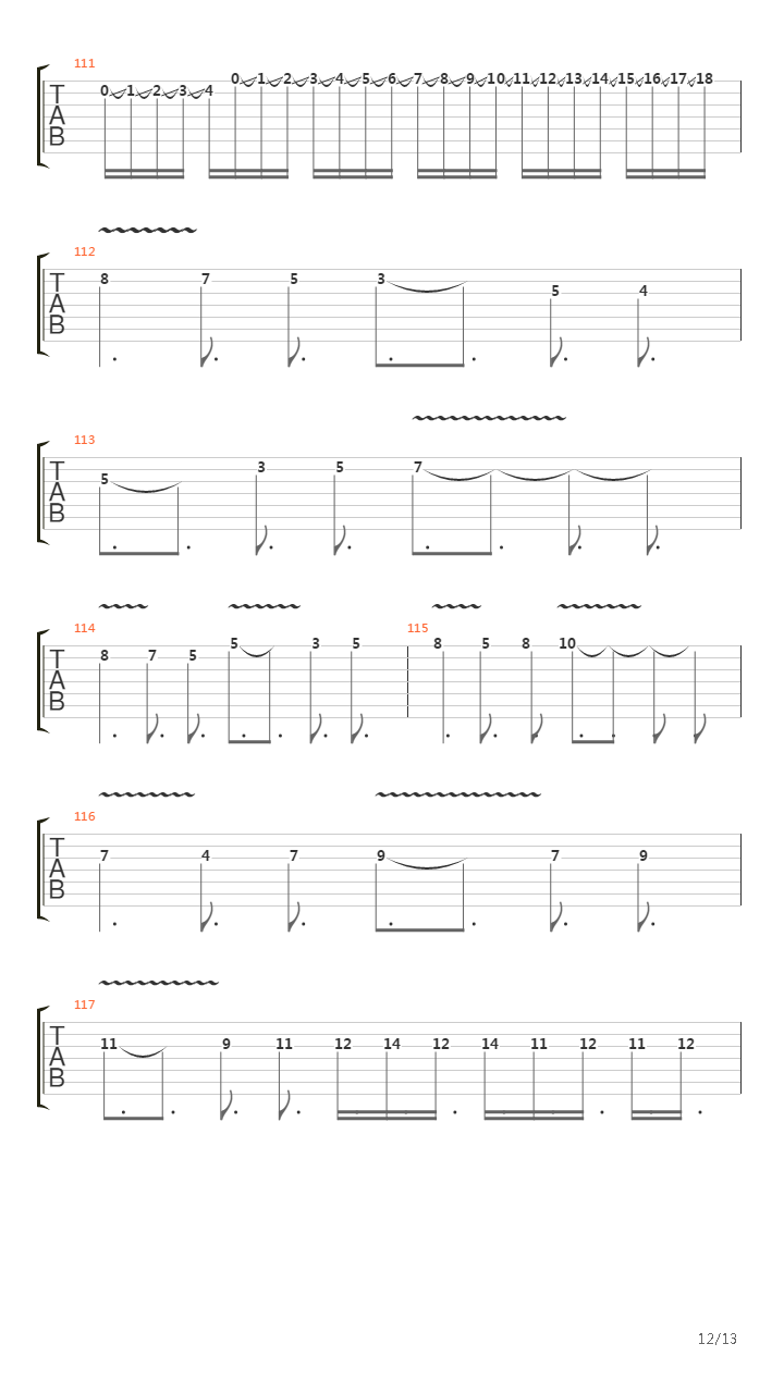 Tuba Mirum吉他谱