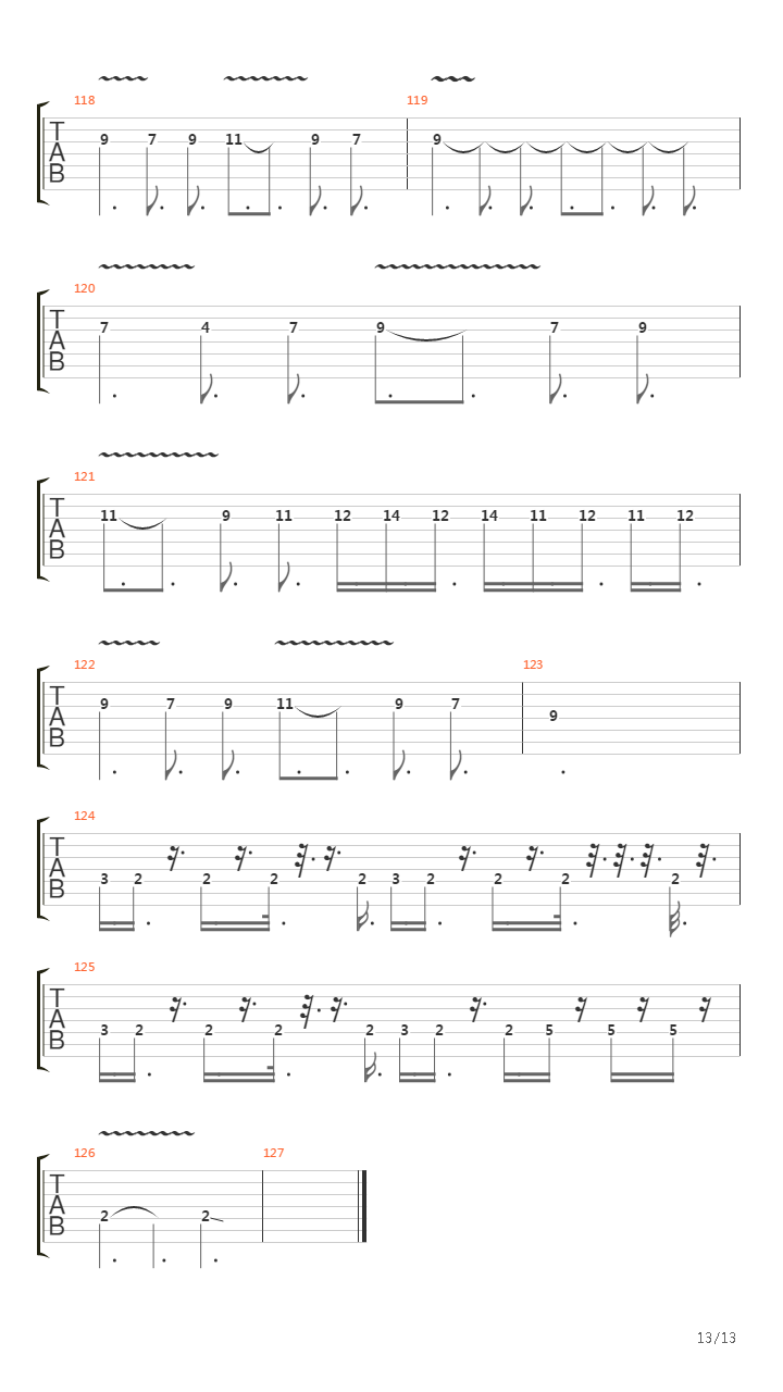 Tuba Mirum吉他谱