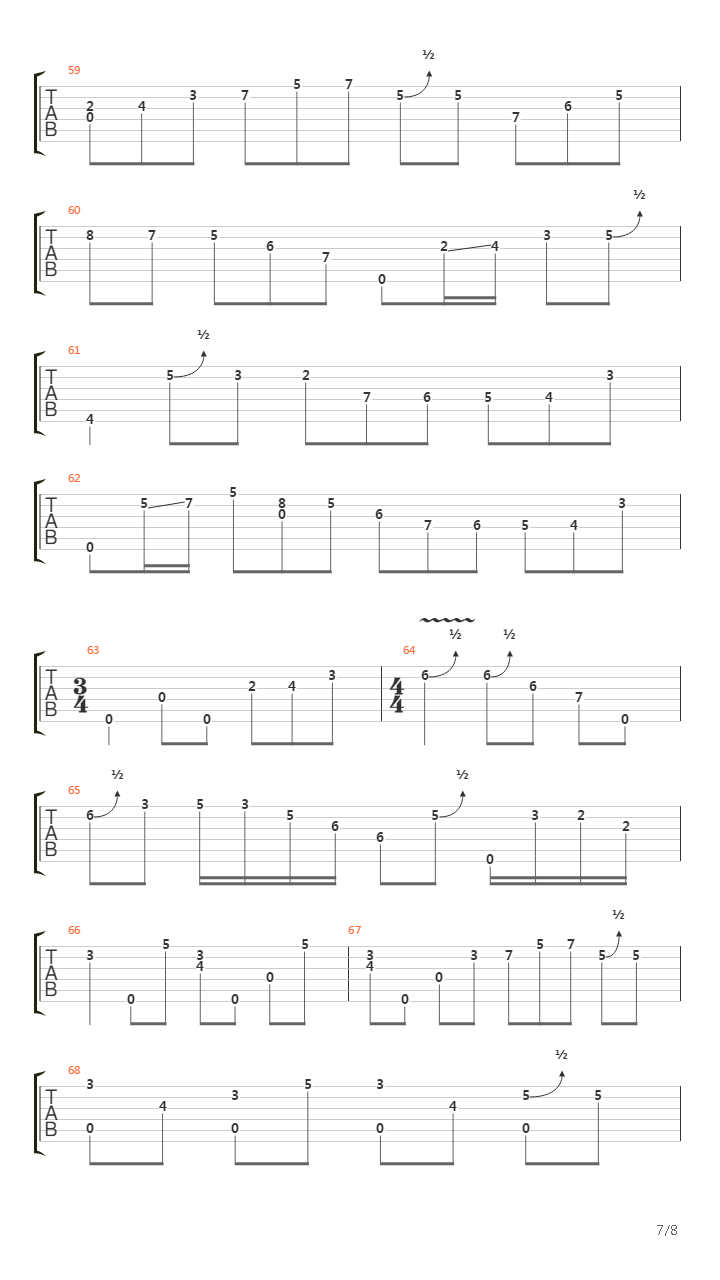Away Down In The Alley Blues吉他谱