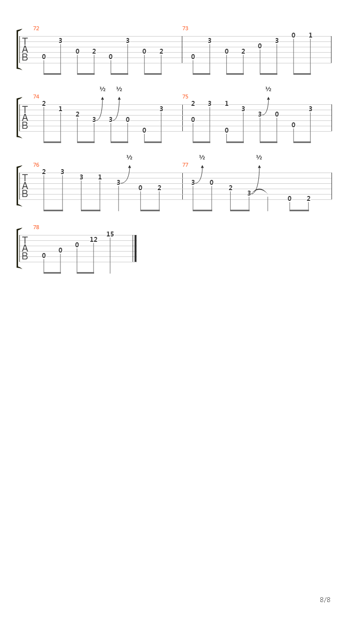 Blues in G吉他谱