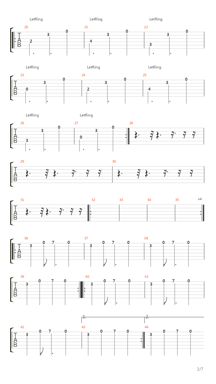The Fake Sound Of Progress吉他谱