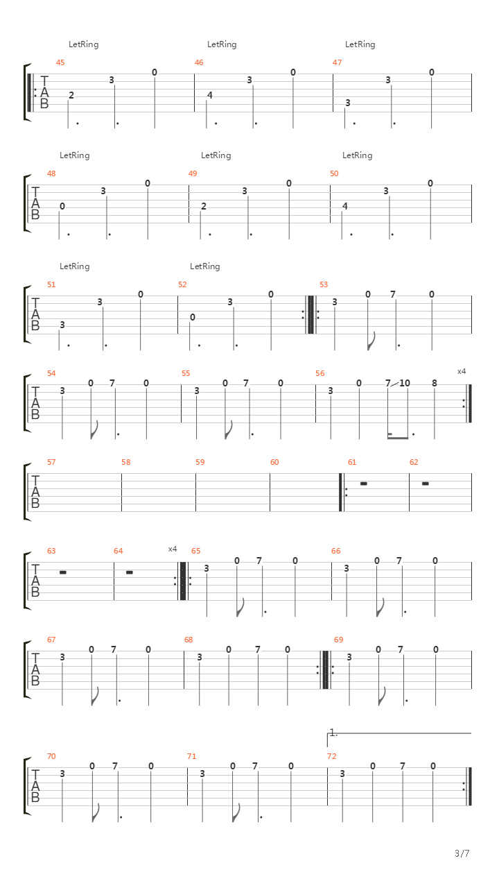 The Fake Sound Of Progress吉他谱