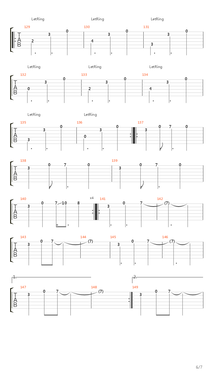 The Fake Sound Of Progress吉他谱