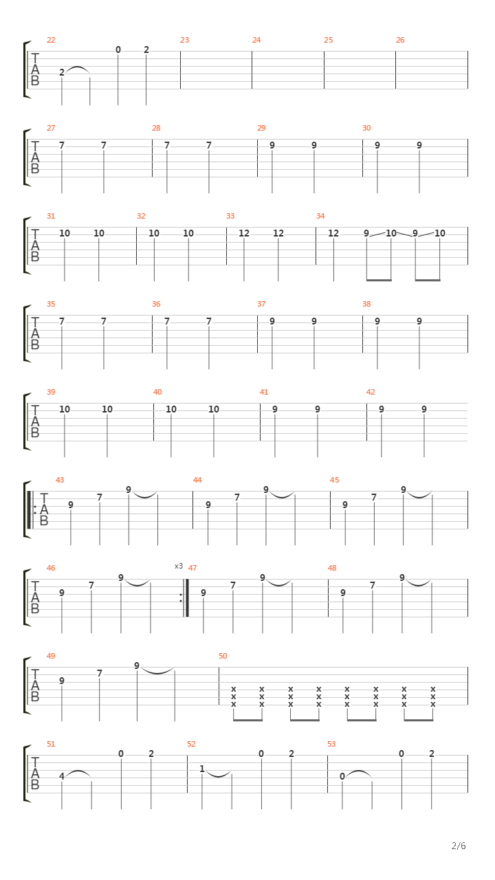 The Fake Sound of Progress吉他谱