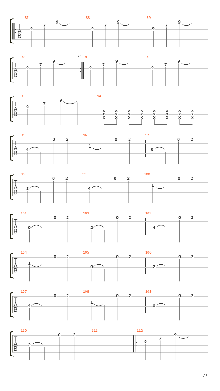 The Fake Sound of Progress吉他谱