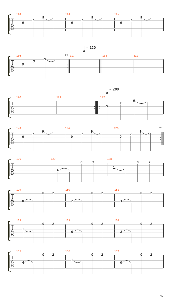 The Fake Sound of Progress吉他谱
