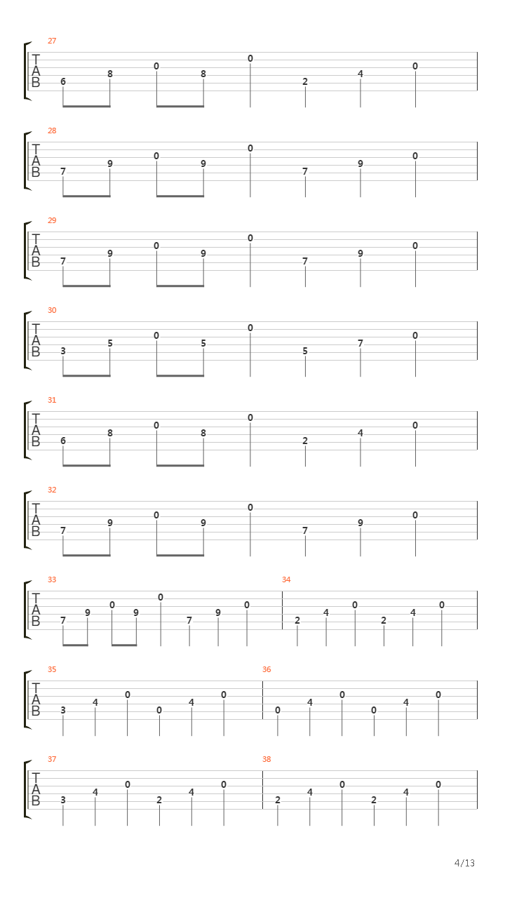 The Remnants And The Ruins吉他谱