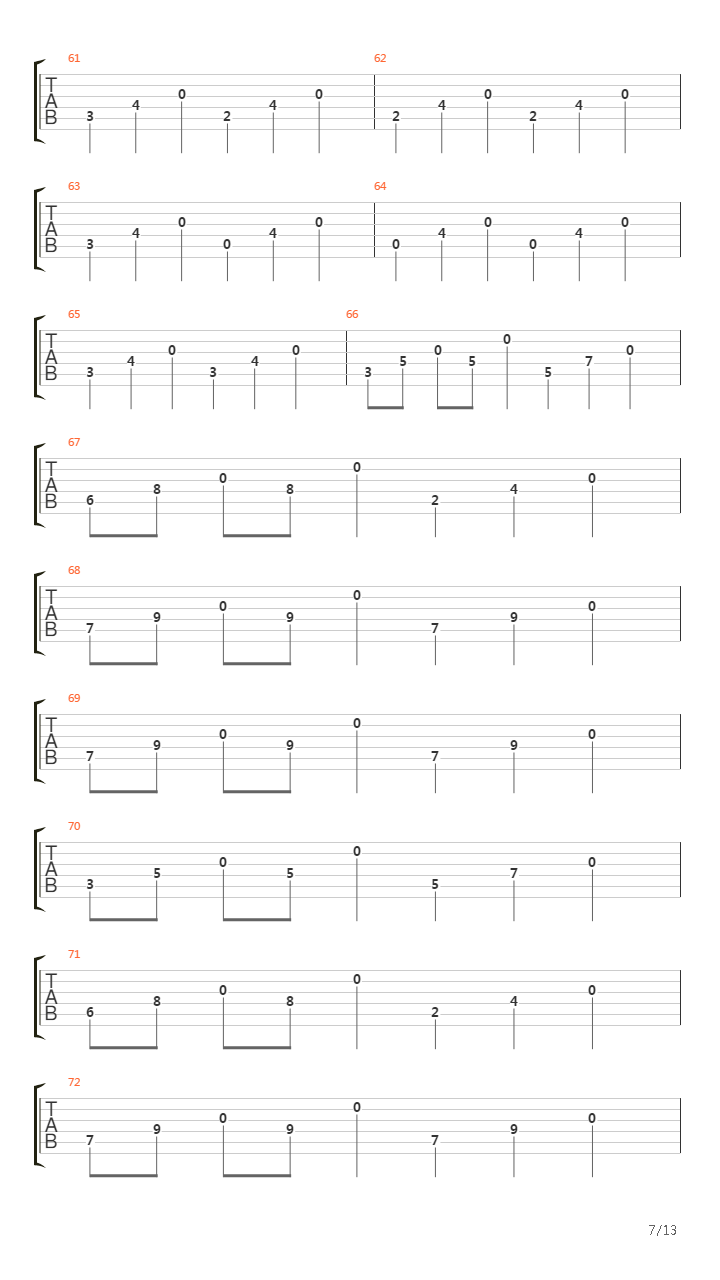 The Remnants And The Ruins吉他谱