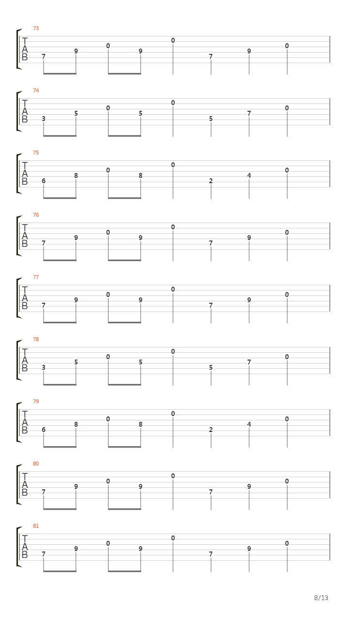 The Remnants And The Ruins吉他谱