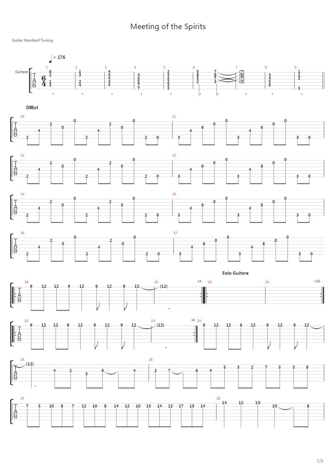 Meeting Of The Spirits吉他谱