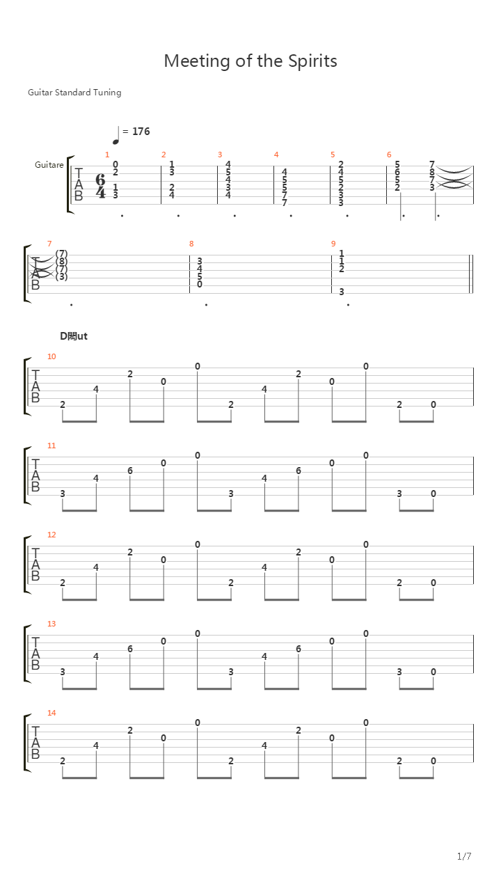 Meeting Of The Spirits吉他谱