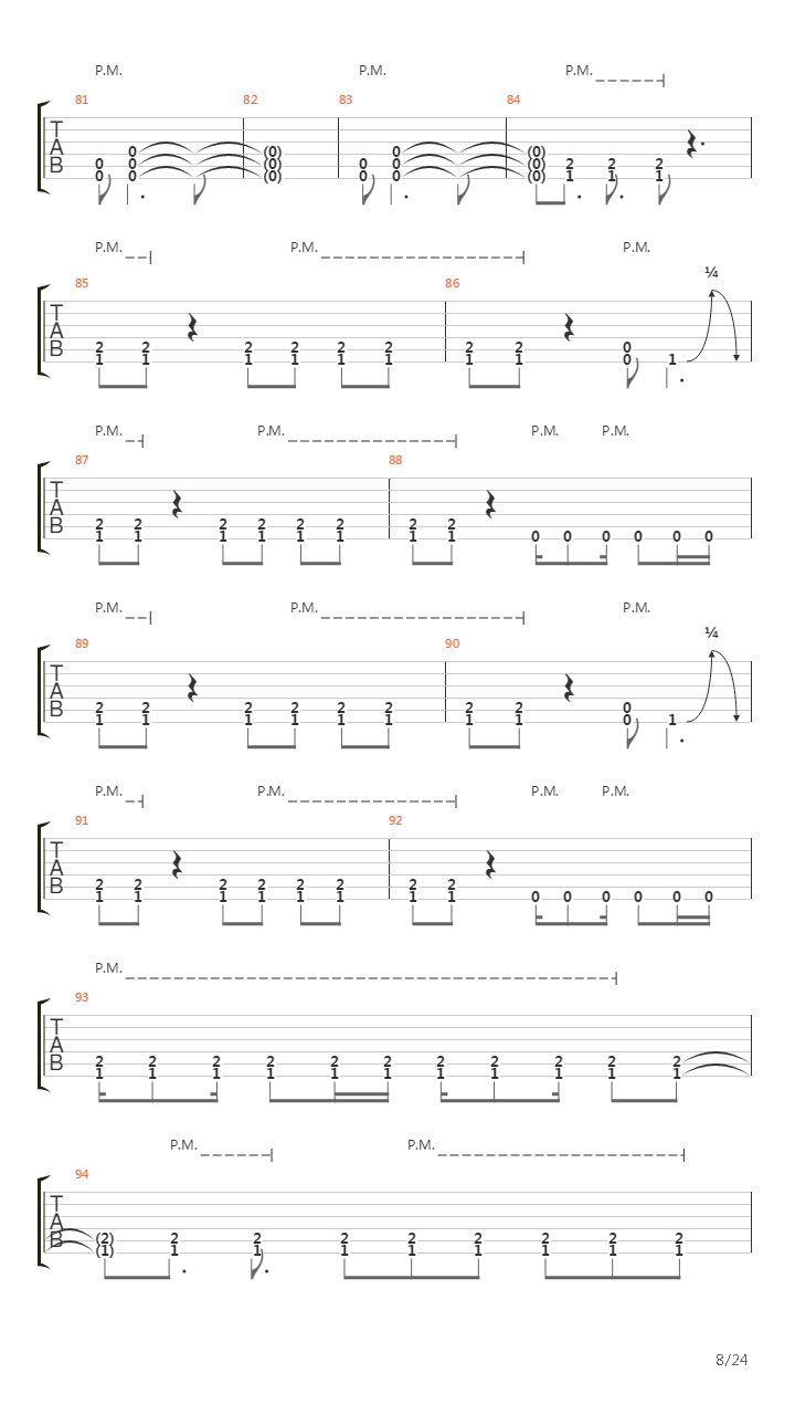 Maelstrom吉他谱