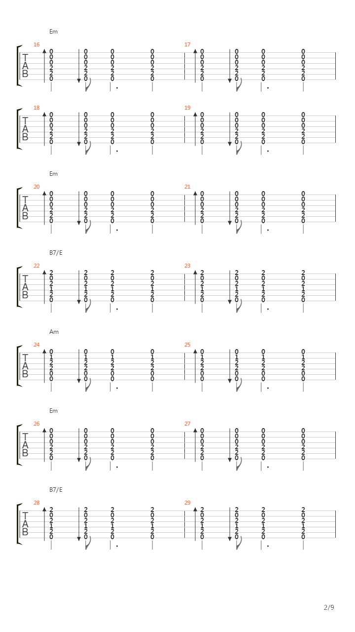 Kumbala吉他谱