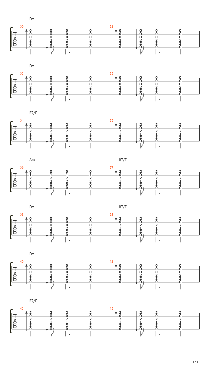 Kumbala吉他谱