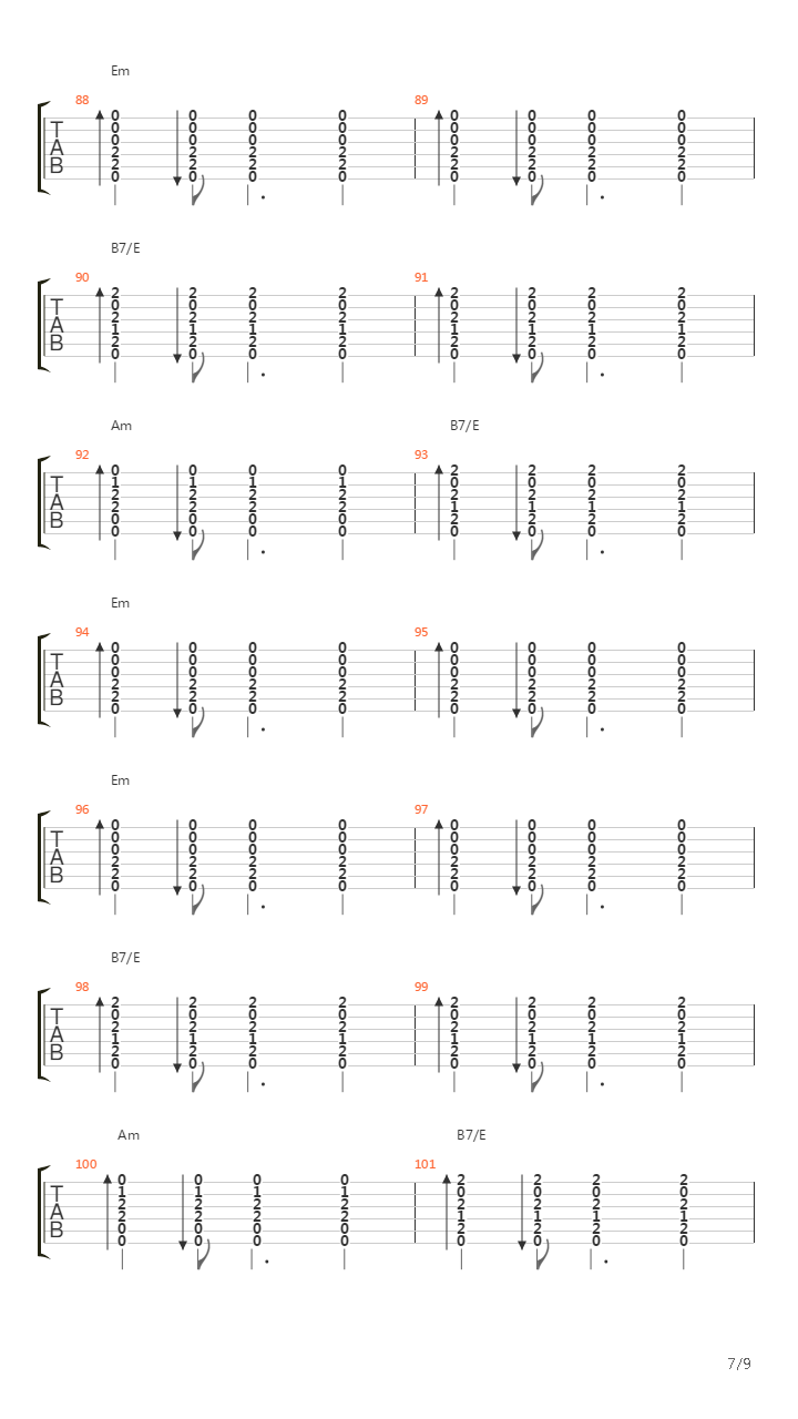 Kumbala吉他谱