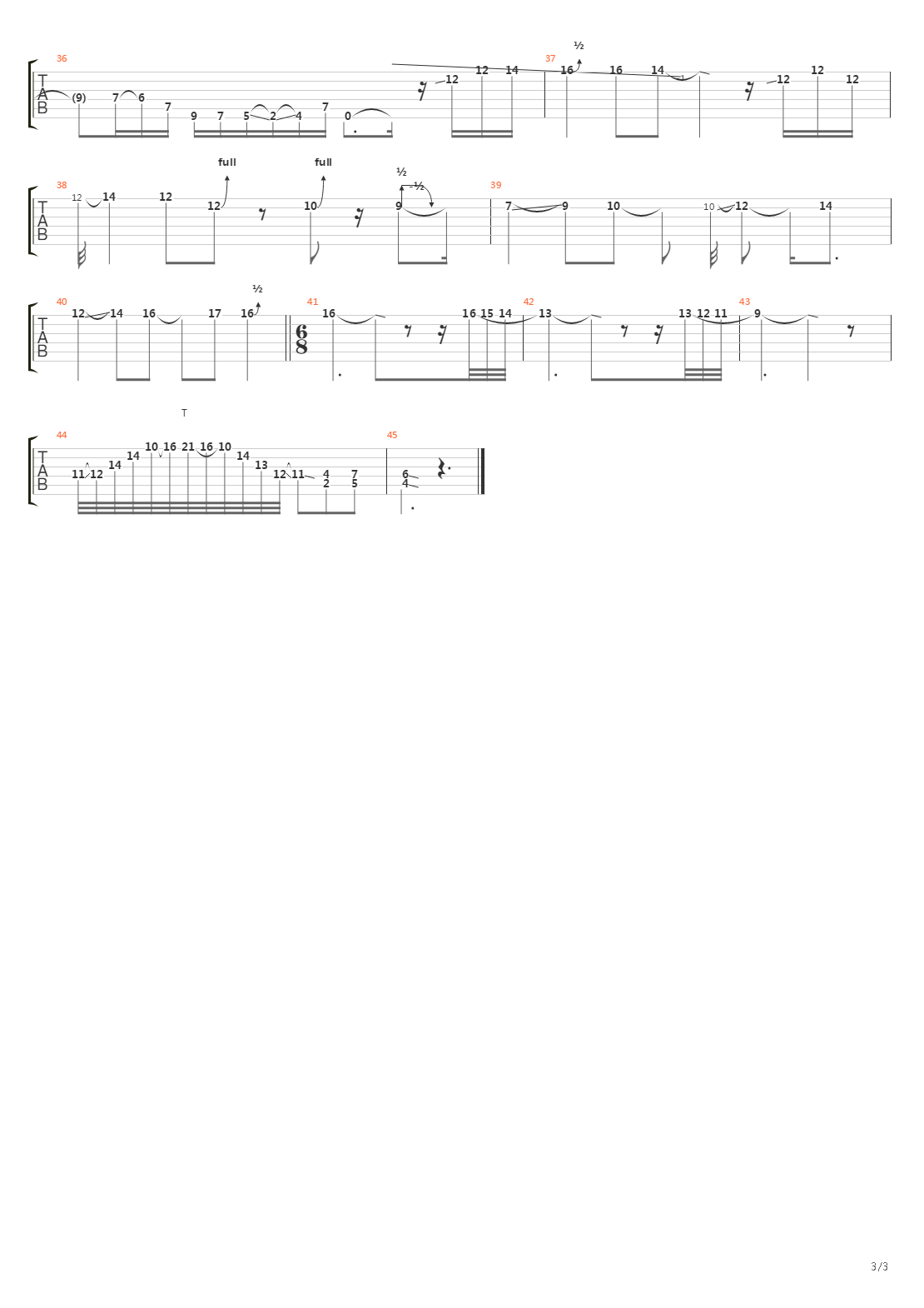 Petrucci Style吉他谱