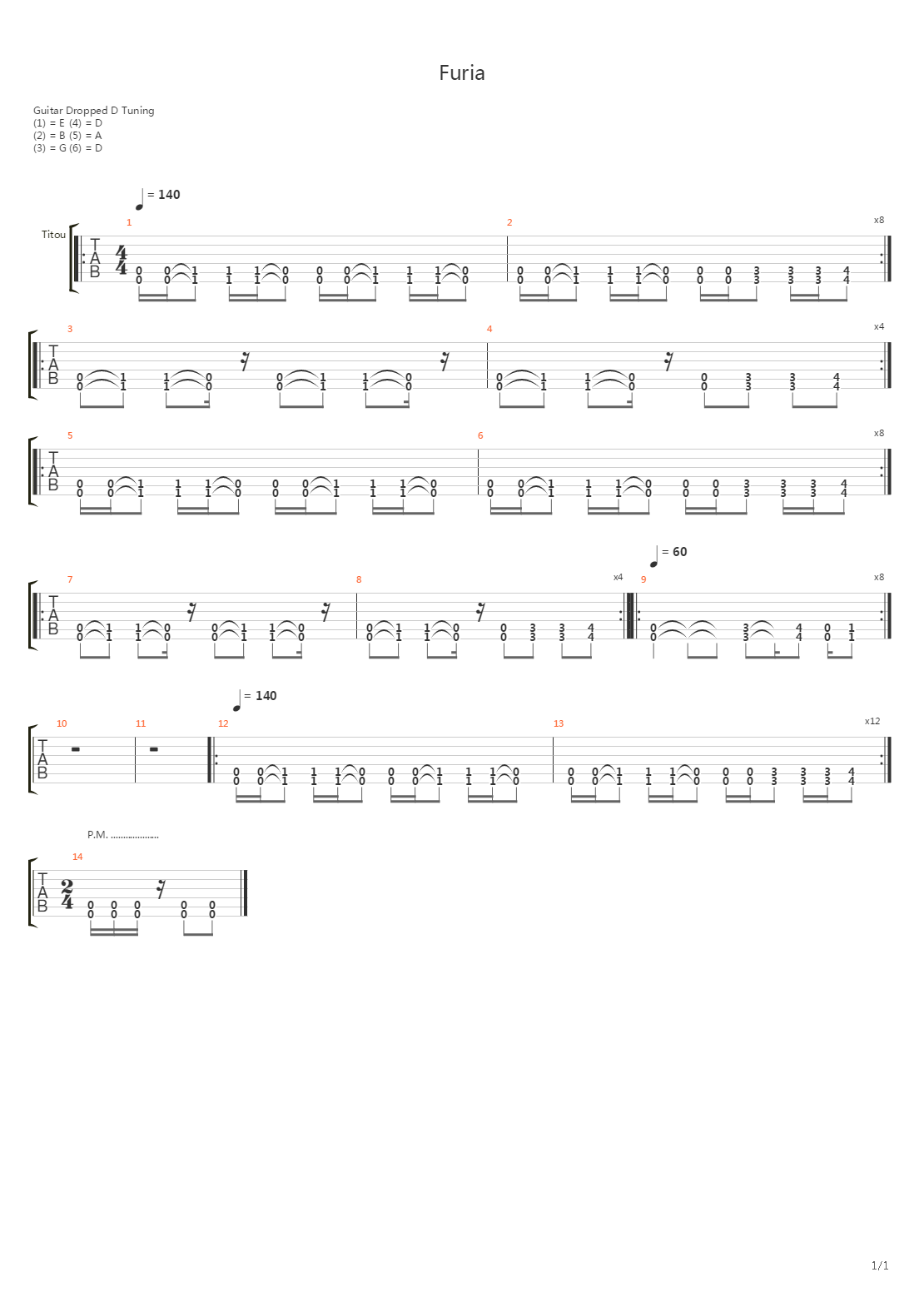 Furia吉他谱