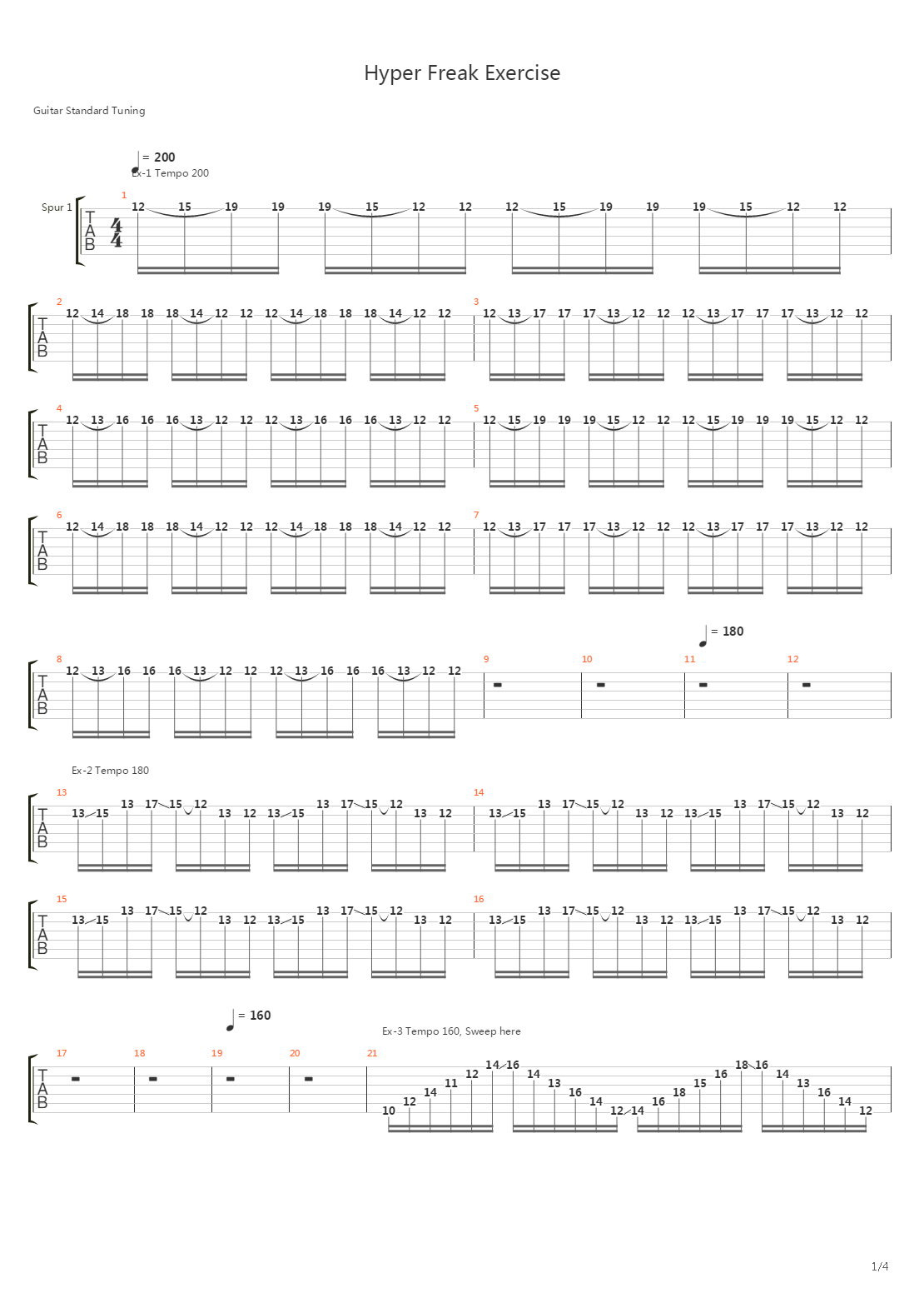 Hyper Freak Exercise吉他谱