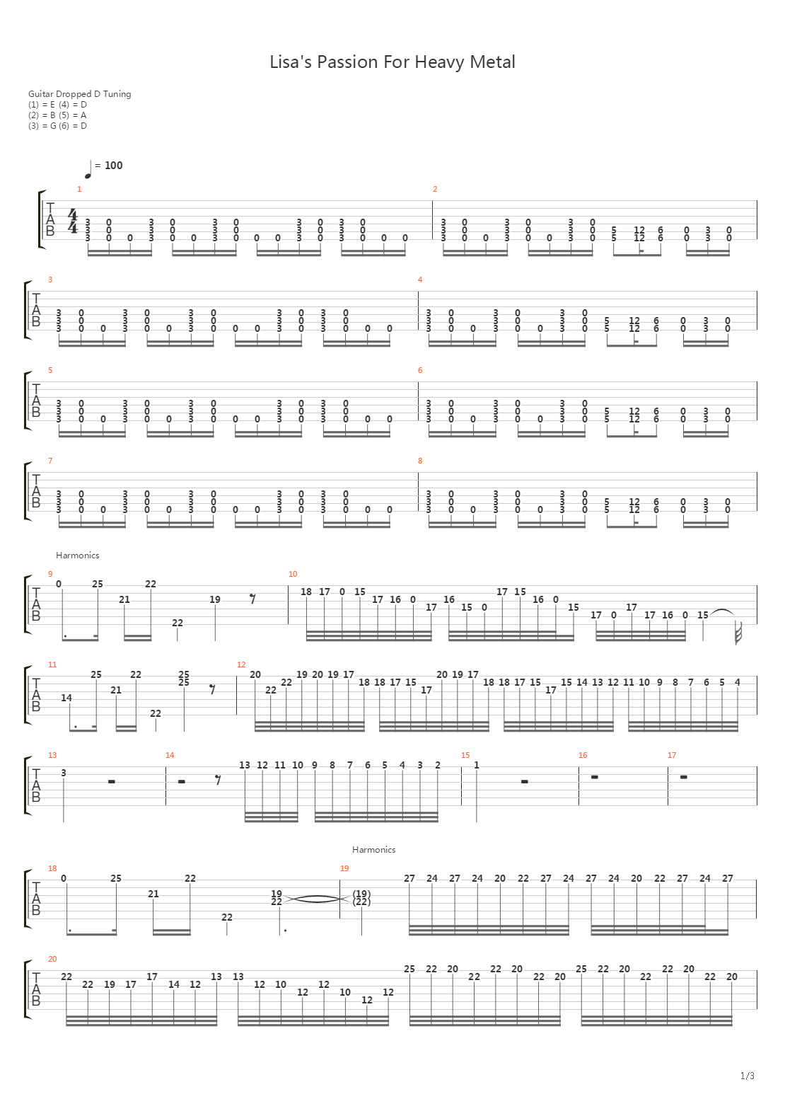 Lisa's Passion For Heavy Metal吉他谱