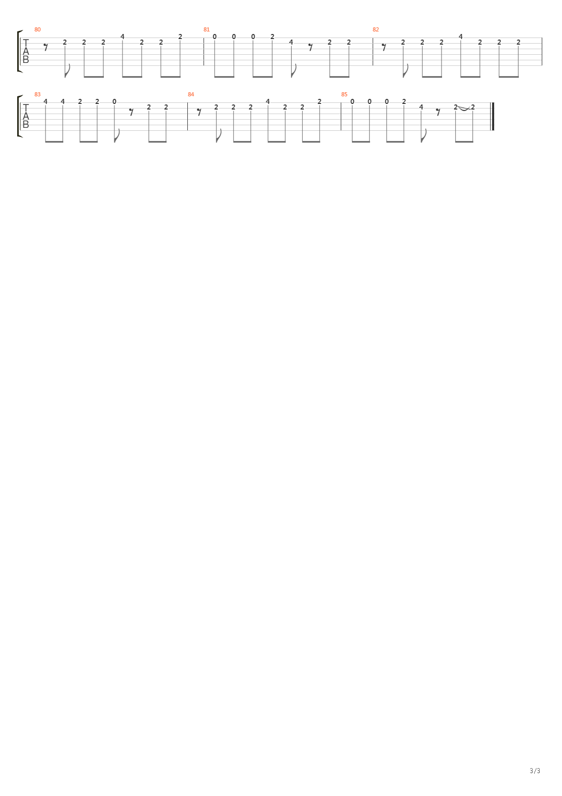 Rio De Janeiro吉他谱