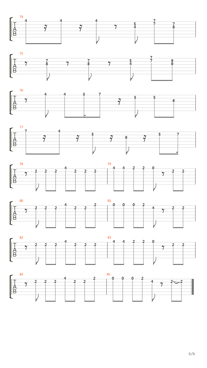 Rio De Janeiro吉他谱