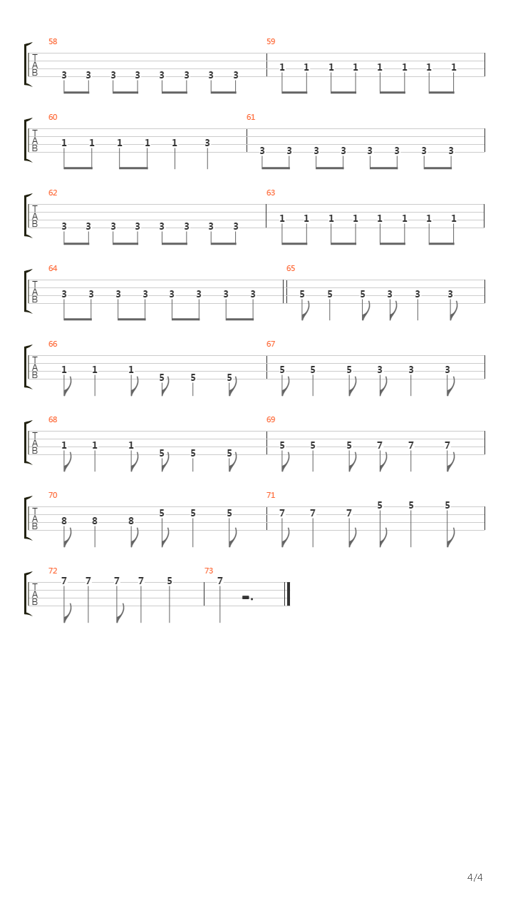 Simple Twist Of Hate吉他谱