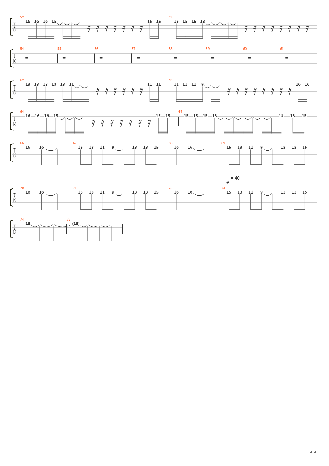 List Z Raju吉他谱