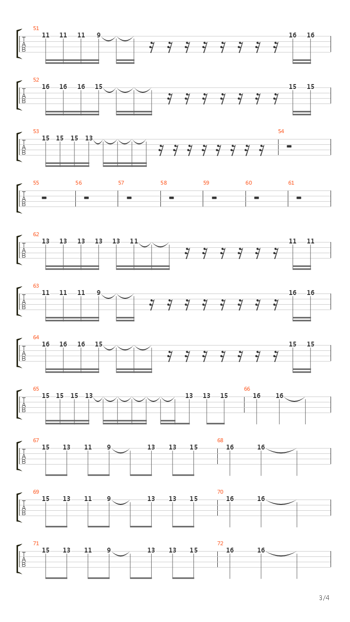 List Z Raju吉他谱